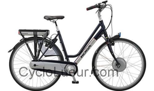 Koga E-Comfort fiche technique et avis